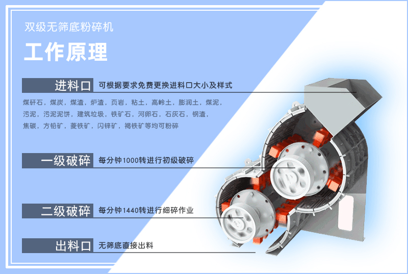 雙級粉碎機-雙級無篩底粉碎機-小型雙級午夜宅男视频-工作原理-圖片-視頻及型號參數